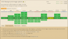 揭秘：企业网站插画设计的经济价值实现！