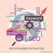 解锁手机网站设计密码：体验与转化双飞跃